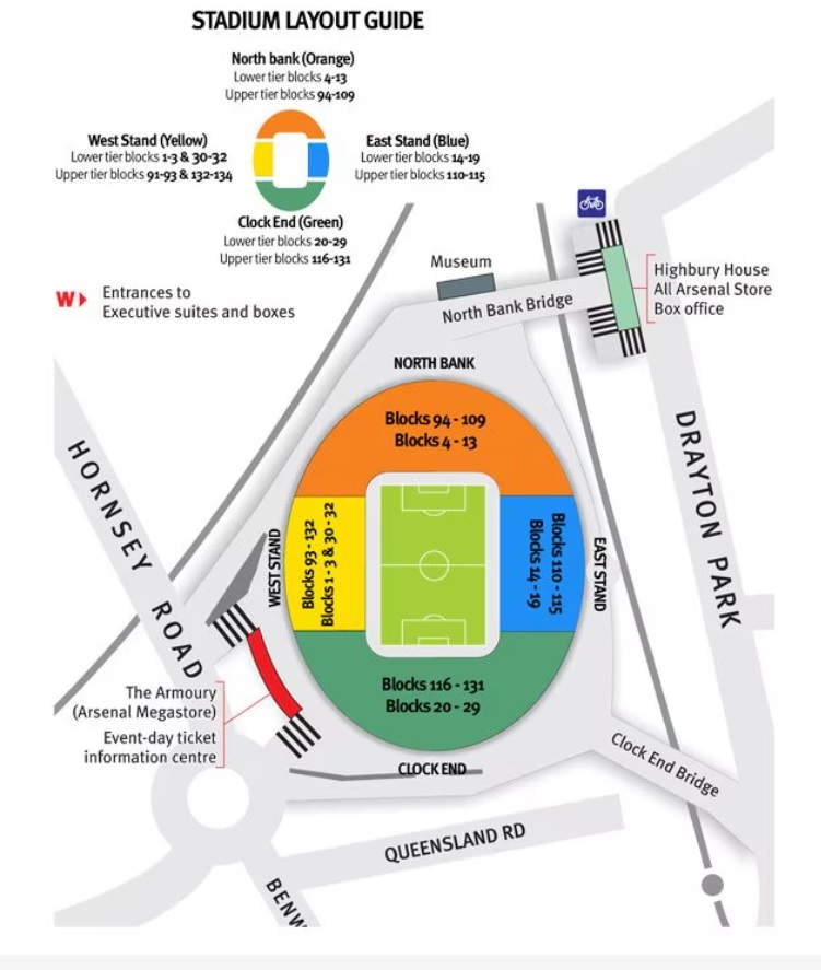 Arsenal Emirates Stadium Layout