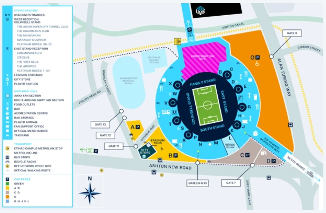 Stadium Overview of The Etihad Stadium
