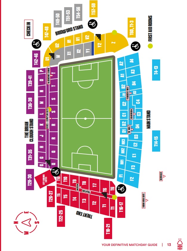 Nottingham Forest Stadium Plan